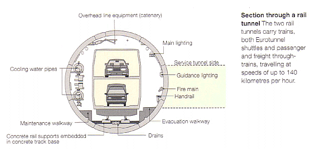 TUNNEL1.gif (45947 bytes)