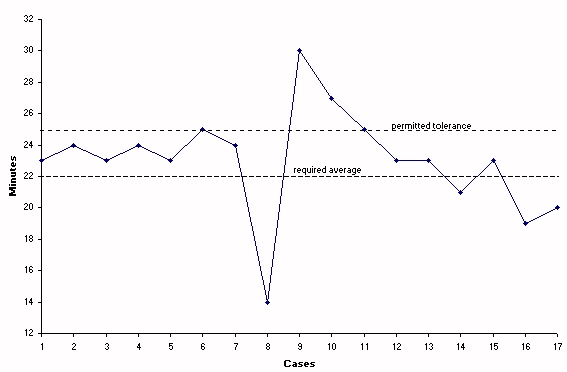 graph1.jpg (48146 bytes)